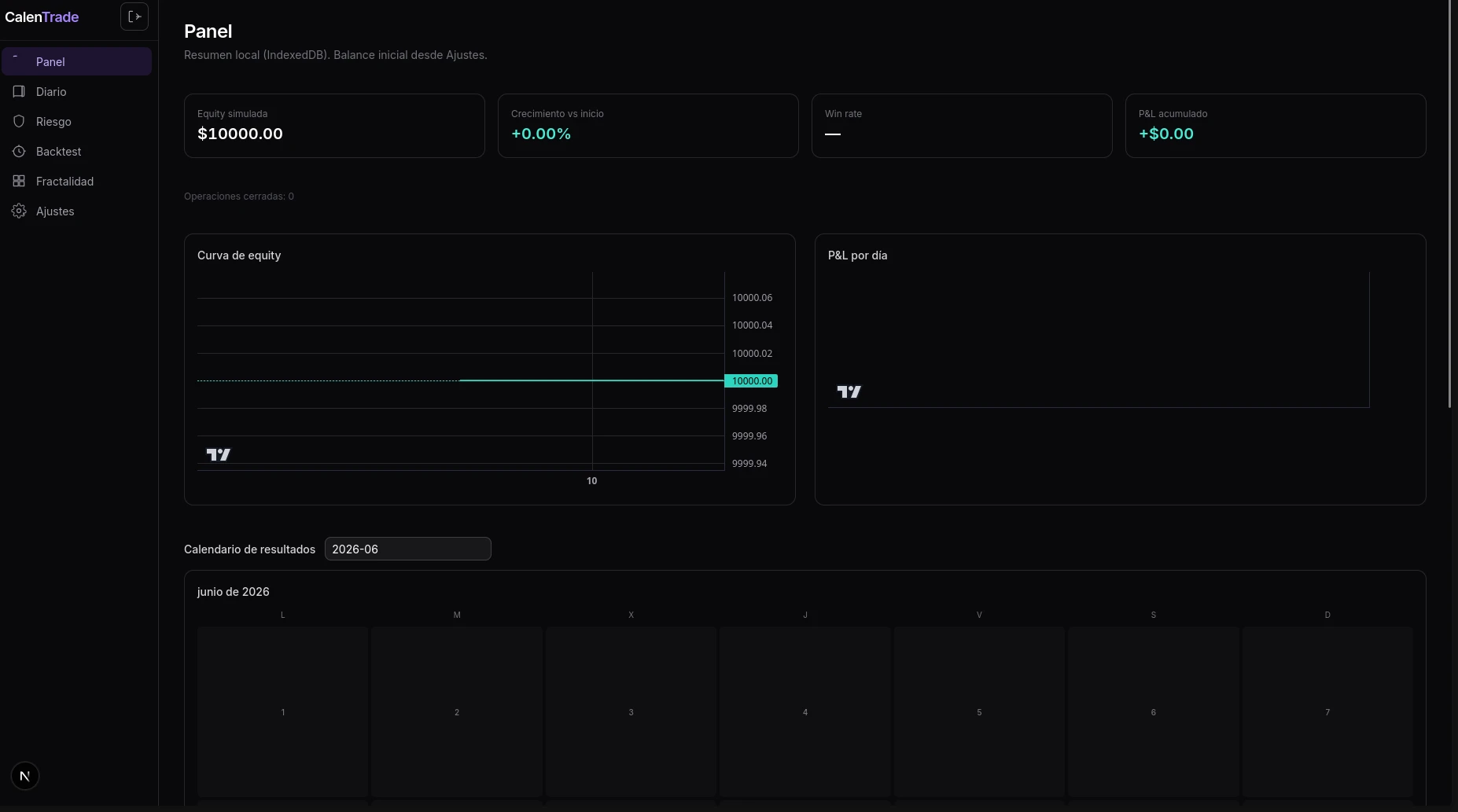 CalenTrade dashboard panel