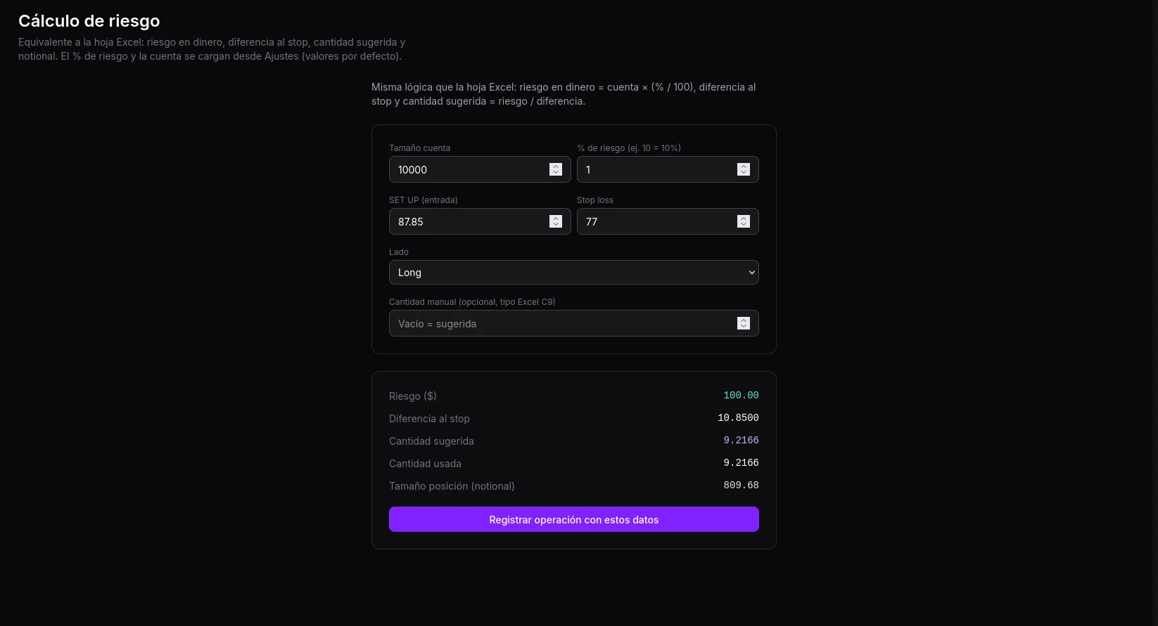 CalenTrade risk calculator