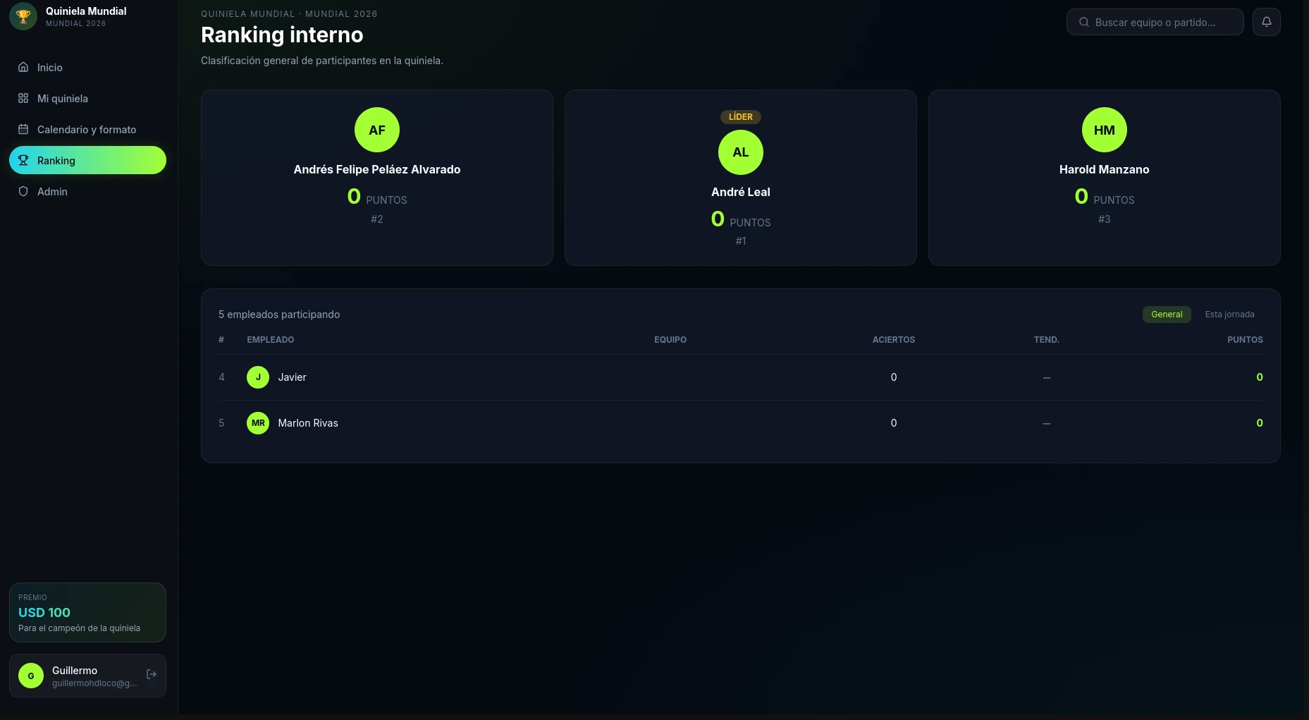 Quiniela internal ranking